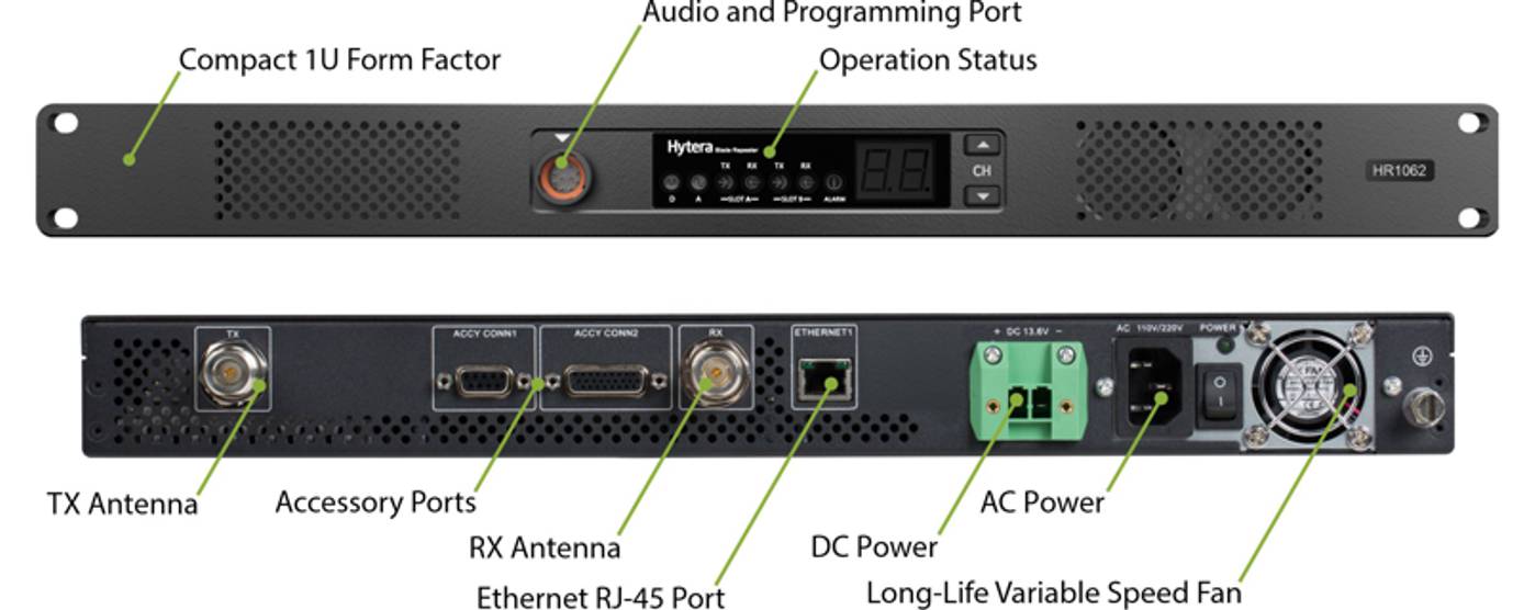 DMR Tier II Repeater Features