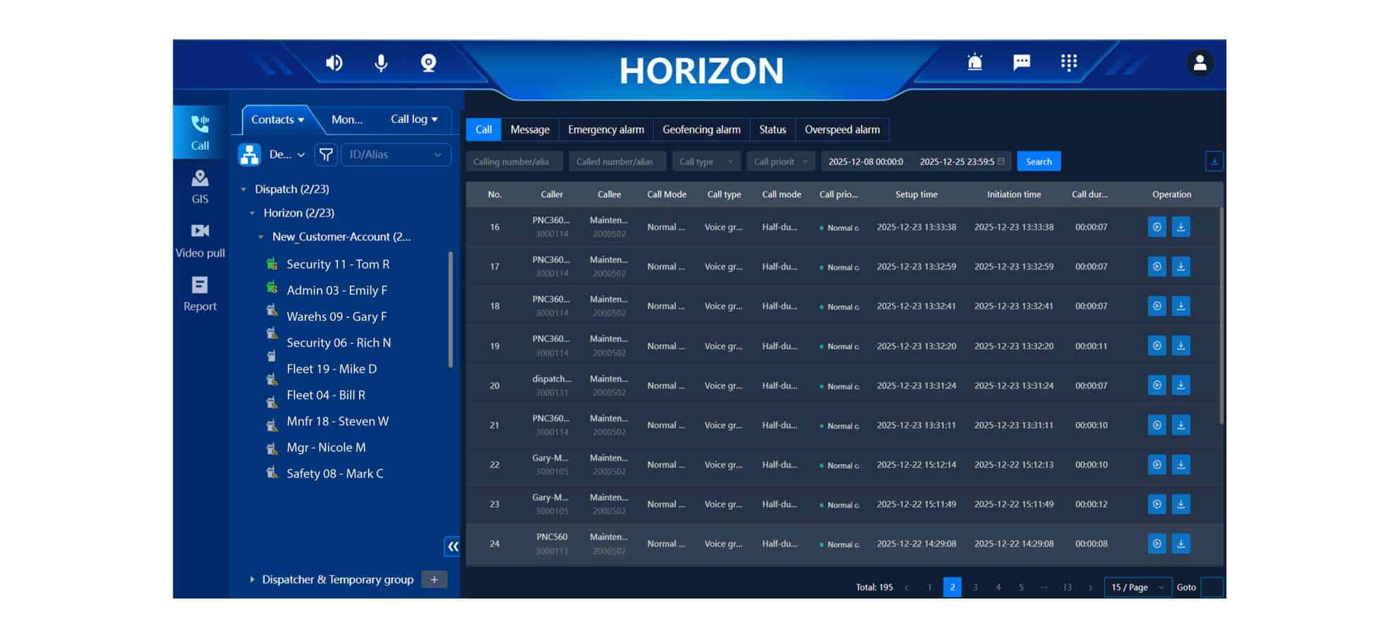 PoC dispatch screenshot of a call log report