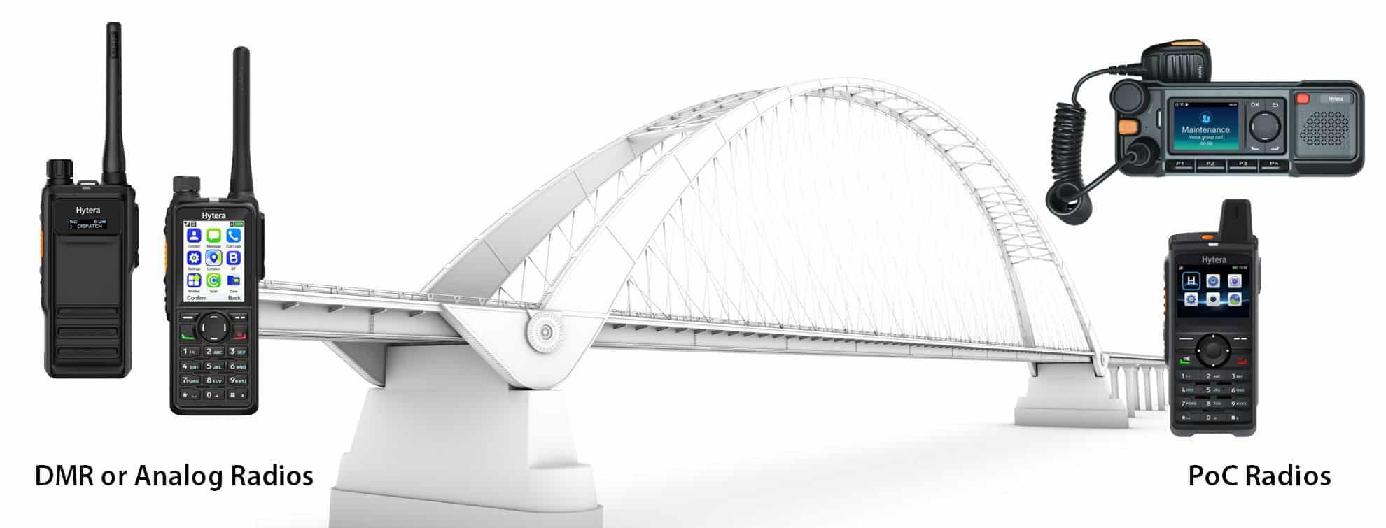 Hytera BRIDGE connects PoC systems to existing DMR and analog radio networks.
