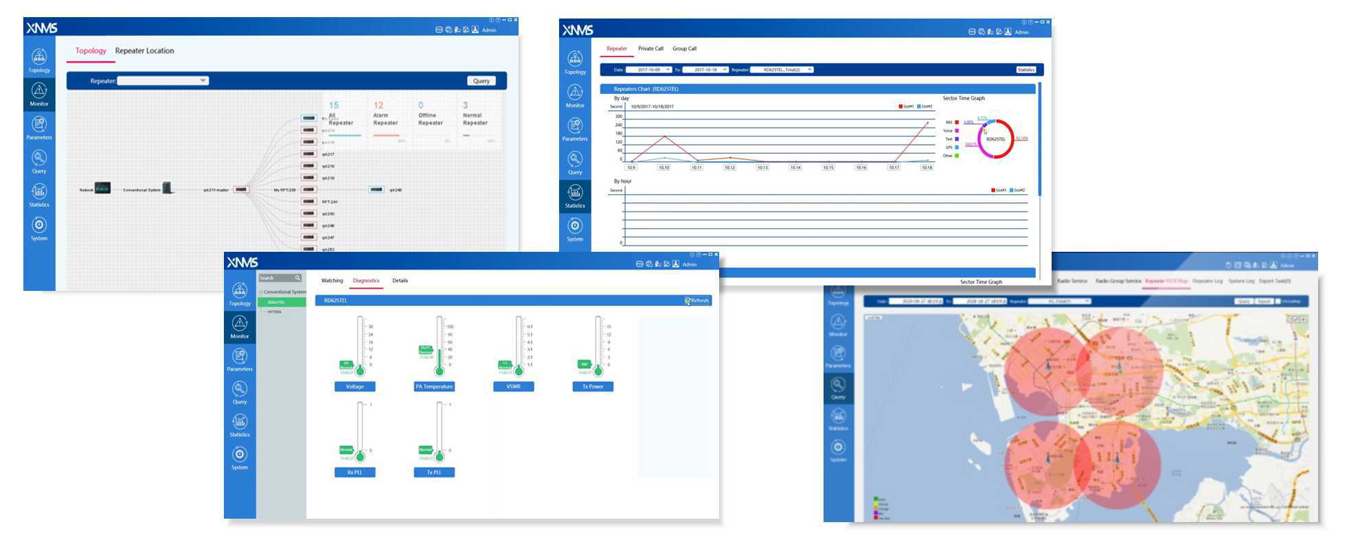 DMR Monitoring software screen examples for remote configuration, monitoring, and mapping.